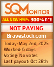 Bravestock.com HYIP Status Button