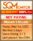 Mozart-Ltd.com Project Status Button