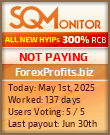 ForexProfits.biz Project Status Button