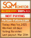 Fortum-Future.com Project Status Button