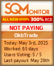 OkbTrade Project Status Button