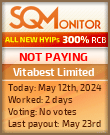 Vitabest Limited HYIP Status Button