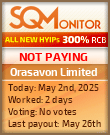 Orasavon Limited Project Status Button