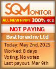 BestforexInv Ltd Project Status Button