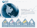 freedominvest.biz