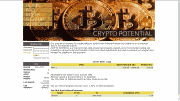 crypto-potential.biz