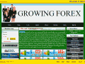 growingforex.com
