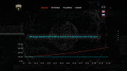 eurasiancapital.ltd