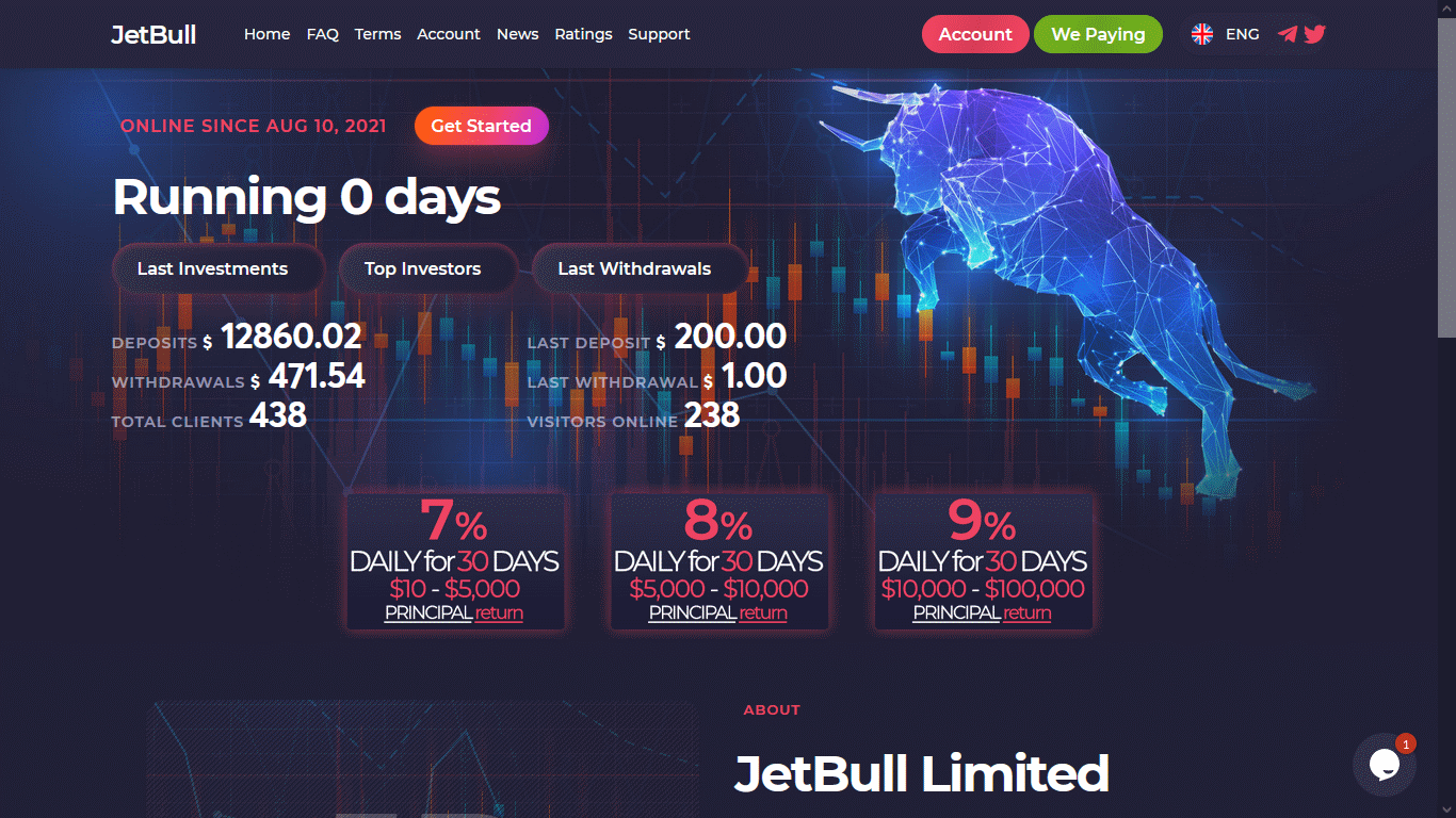 jetbull.biz