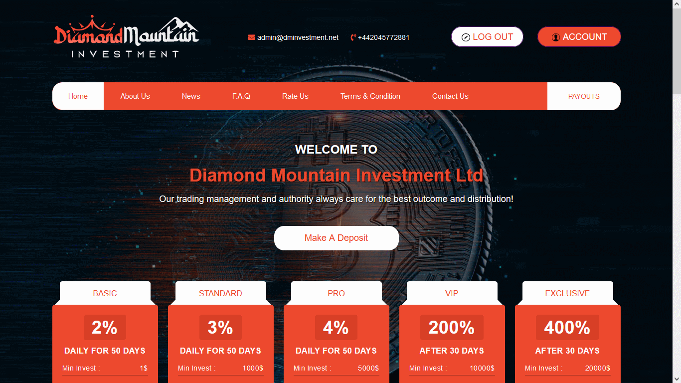 dminvestment.net