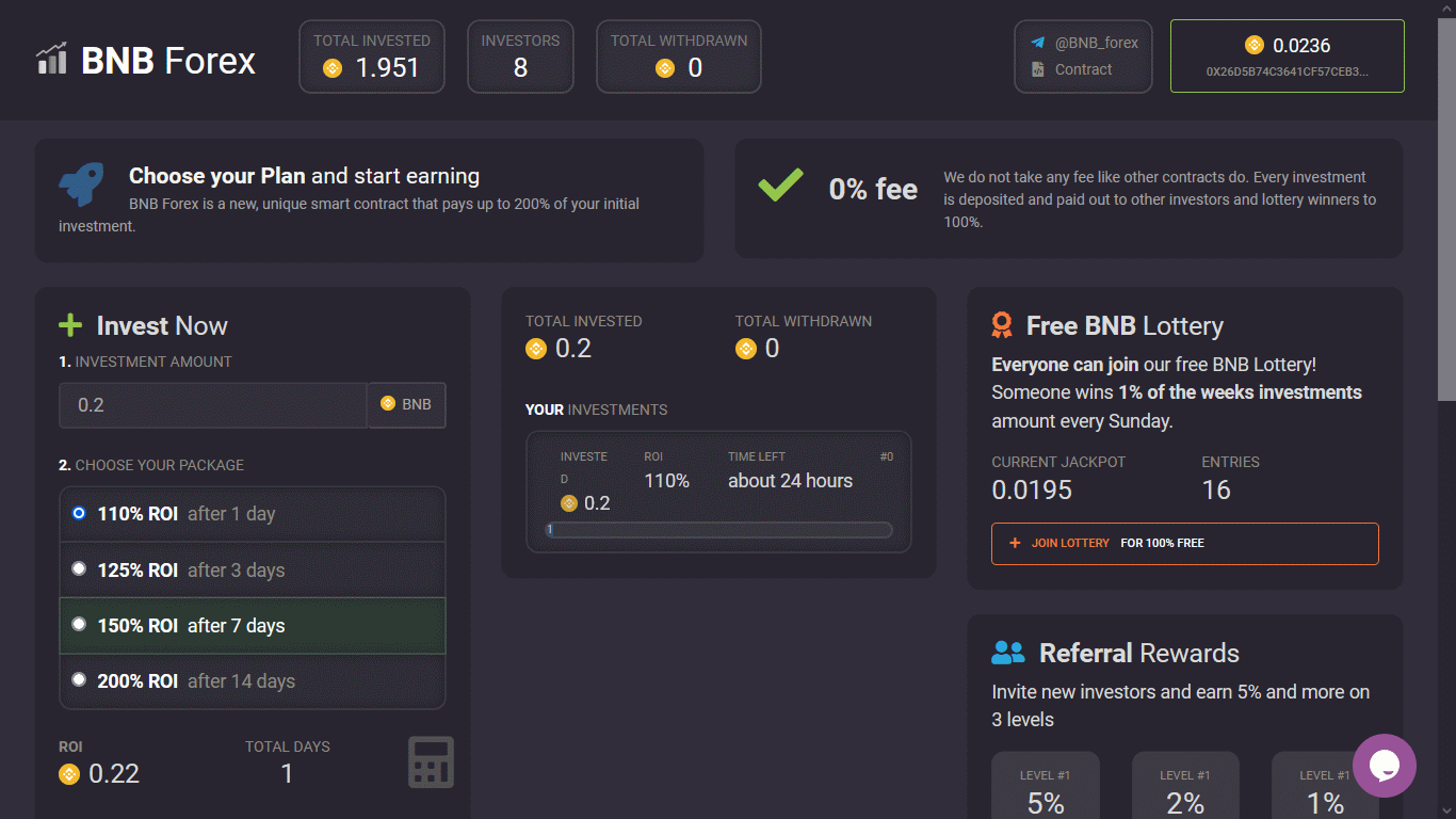 bnb.forex