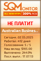 Кнопка Статуса для Инвест-Проекта Australian Business Group