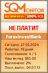 Кнопка Статуса для Хайпа ForexinvestBank