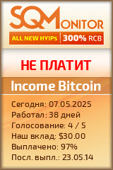 Кнопка Статуса для Хайпа Income Bitcoin