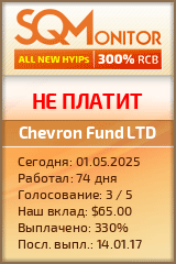 Кнопка Статуса для Инвест-Проекта Chevron Fund LTD