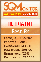Кнопка Статуса для Инвест-Проекта Best-Fx