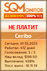 Кнопка Статуса для Инвест-Проекта Ceribo