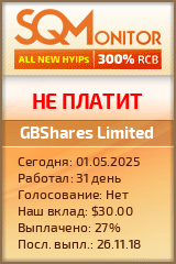 Кнопка Статуса для Инвест-Проекта GBShares Limited