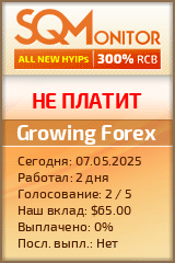 Кнопка Статуса для Инвест-Проекта Growing Forex