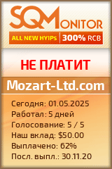 Кнопка Статуса для Инвест-Проекта Mozart-Ltd.com