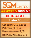Кнопка Статуса для Инвест-Проекта HytexAG