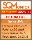 Кнопка Статуса для Инвест-Проекта SphereINV