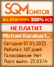 Кнопка Статуса для Инвест-Проекта Michael Kazakov Investment Group Ltd.