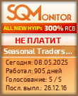 Кнопка Статуса для Инвест-Проекта Seasonal Traders Company