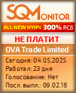 Кнопка Статуса для Хайпа OVA Trade Limited