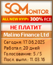 Кнопка Статуса для Хайпа Malino Finance Ltd