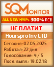 Кнопка Статуса для Инвест-Проекта Hourspro Inv LTD