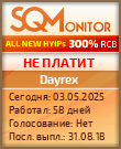 Кнопка Статуса для Инвест-Проекта Dayrex