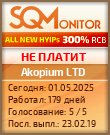 Кнопка Статуса для Инвест-Проекта Akopium LTD