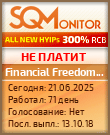 Кнопка Статуса для Инвест-Проекта Financial Freedom Global ltd