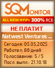 Кнопка Статуса для Инвест-Проекта Natwest Ventures LLC