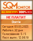 Кнопка Статуса для Инвест-Проекта Dorrix