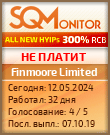 Кнопка Статуса для Хайпа Finmoore Limited