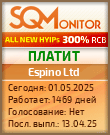 Кнопка Статуса для Инвест-Проекта Espino Ltd
