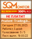 Кнопка Статуса для Хайпа Prudent-Trading.biz