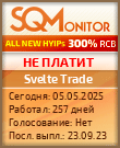 Кнопка Статуса для Хайпа Svelte Trade