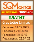 Кнопка Статуса для Инвест-Проекта Cryptolios Limited