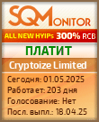 Кнопка Статуса для Инвест-Проекта Cryptoize Limited