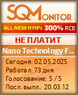 Кнопка Статуса для Инвест-Проекта Nano Technology Funds