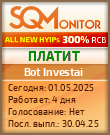 Кнопка Статуса для Инвест-Проекта Bot Investai