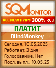Кнопка Статуса для Инвест-Проекта BlindMonkey
